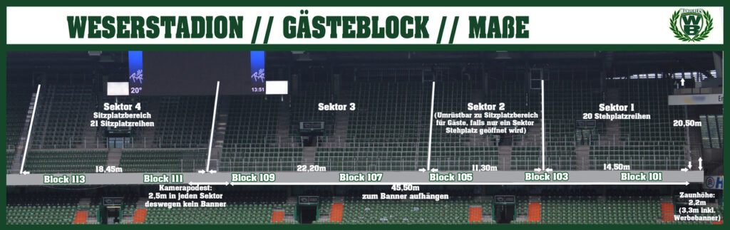 Gästeblock Weserstadion
